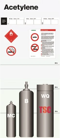 PRAXAIR ACETYLENE (WQ-60CF)