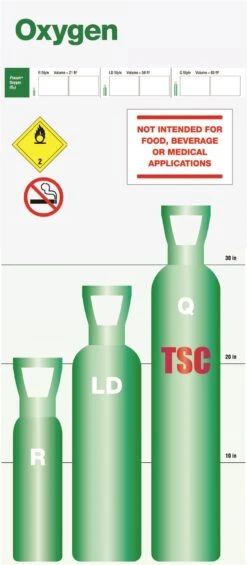 PRAXAIR OXYGEN (Q-80CF) 5 PRAXAIR OXYGEN (Q-80CF) -Home Tools Store 6fafc865 e2e4 4631 ae2c 5859284eefb0