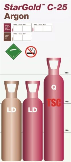 PRAXAIR ARGON (Q-80CF) 7 PRAXAIR ARGON (Q-80CF) -Home Tools Store adc0240f 7a6e 48bf 9ef6 abce1fb7e43f